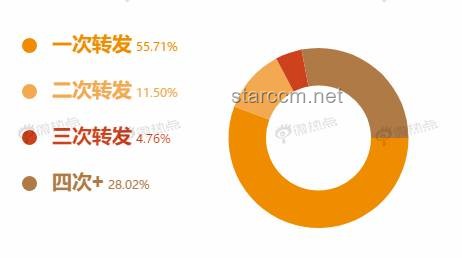 广东人为何难成“霸总”形象，地域文化与商业环境的深度剖析